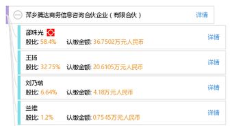萍鄉(xiāng)騰達(dá)商務(wù)信息咨詢(xún)合伙企業(yè) 有限合伙模式下的專(zhuān)業(yè)商務(wù)信息咨詢(xún)服務(wù)