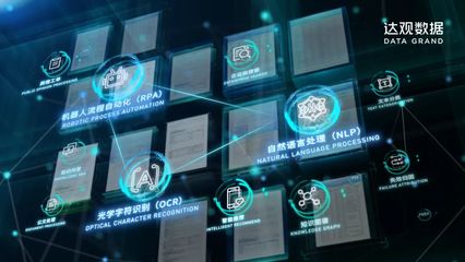 達觀數據C輪融資5.8億，中國NLP領域“最強引擎”啟動！改變數據處理模式？